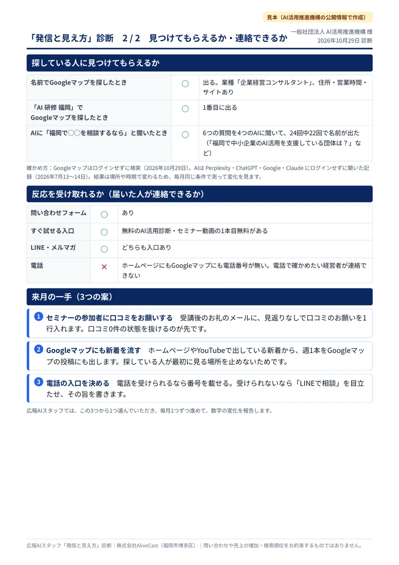 無料診断の見本2枚目（AI活用推進機構・見つけてもらえるか・連絡できるか）