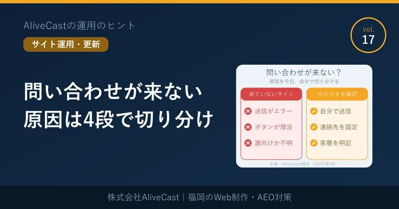 実際の投稿画像「問い合わせが来ない原因は4段で切り分け」（AliveCastの運用のヒント vol.17）