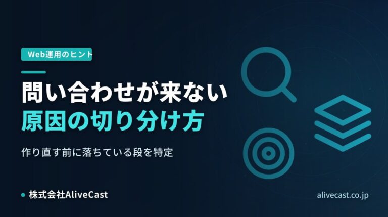 ホームページに問い合わせが来ない、その原因の見つけ方