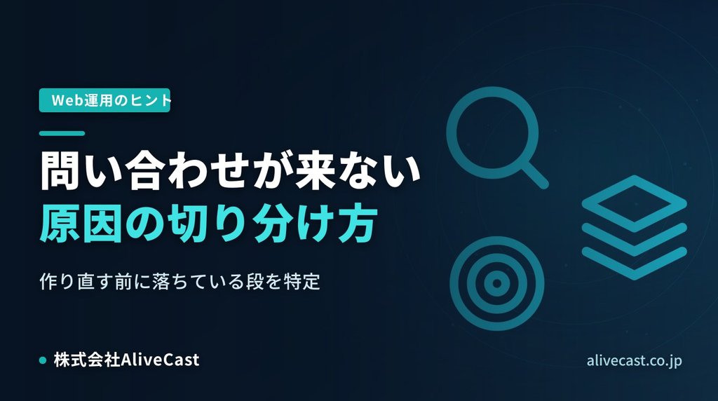 ホームページに問い合わせが来ない、その原因の見つけ方